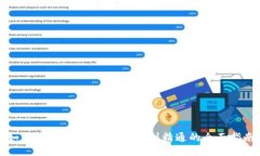 如何使用TP钱包：从入门到