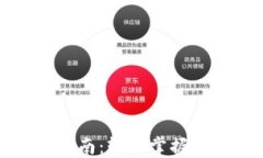 TP钱包操作视频指南：轻松