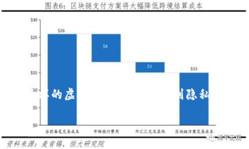 尽管我们可以讨论数字钱包和加密货币的相关性，但在此需要明确的是，查阅他人的数字钱包余额包括USDT这样的虚拟货币，通常涉及到隐私和法律问题。大部分钱包和区块链系统都强调用户的隐私和安全，因此在合法的范围内查找信息是非常重要的。

### 如何安全、合法地查看他人USDT余额