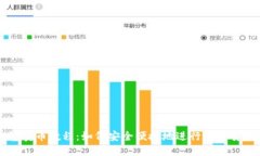 TP钱包卖币教程：如何安全