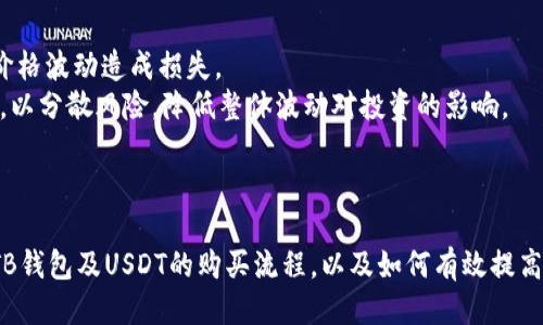   如何通过TB钱包购买USDT：详细指南 / 

 guanjianci TB钱包, USDT购买, 数字货币, 加密货币交易 /guanjianci 

一、引言

随着数字货币的迅猛发展，越来越多的用户开始了解并参与加密货币的交易。其中，USDT作为一种稳定币，因其与美元的挂钩特性，成为许多人在进行数字资产投资时的重要选择。如果你想通过TB钱包购买USDT，本文将为你提供一份详细的指南，帮助你顺利完成交易。

二、TB钱包简介

TB钱包是一款流行的数字货币钱包，支持多种类型的加密货币存储和交易。用户可以在TB钱包中安全地存放自己的数字资产，随时随地进行交易。TB钱包的操作界面友好，新手也能快速上手。同时，TB钱包也提供了丰富的功能，包括资产管理、市场行情查看以及交易助手等。

三、USDT的基本知识

USDT（Tether）是一种基于区块链技术的稳定币，其价值与传统货币（如美元）保持1:1的比例关系。这使得USDT在加密货币投资和交易中，发挥了稳定的作用。对于那些希望避免市场剧烈波动的投资者来说，USDT是一个很好的选择。与此同时，USDT的流动性极高，可以在多个交易所进行交易。

四、如何在TB钱包购买USDT

购买USDT的步骤相对简单，以下是详细的操作流程：

ol
li
strong步骤1：下载并安装TB钱包/strongbr首先，你需要在智能手机应用商店（如App Store或Google Play）中搜索TB钱包，并下载安装。安装完成后，打开应用并进行注册或登录。
/li
li
strong步骤2：绑定支付方式/strongbr在TB钱包中，你需要绑定一个付款方式，比如银行账户或者信用卡。确认绑定后，可以进行充值以购买USDT。
/li
li
strong步骤3：选择USDT交易/strongbr进入钱包的交易界面，选择“购买”选项，查找USDT。系统会显示当前市场上的USDT价格及可用量。
/li
li
strong步骤4：输入购买数量并确认交易/strongbr输入你想要购买的USDT数量，系统会自动计算所需费用。确认无误后，点击“购买”按钮。
/li
li
strong步骤5：确认交易及查看资产/strongbr交易完成后，你可以在钱包中查看你新购买的USDT。确保所有交易记录都准确无误。
/li
/ol

五、购买USDT时的注意事项

在购买USDT时，有几个事项需要特别注意：

ul
li
strong手续费/strong：在购买USDT的过程中，通常会有一定的手续费，请提前了解相关费用。
/li
li
strong汇率波动/strong：USDT的市场价格可能会出现波动，因此在购买时建议多观察市场趋势。
/li
li
strong安全性/strong：确保你的TB钱包是最新版本，并采取必要的安全措施，如密码保护和两步验证，防止账户被盗。
/li
li
strong合法性/strong：在你的国家或地区，确认购买USDT是否符合当地法规，以免造成不必要的麻烦。
/li
/ul

六、相关问题

以下是与“如何通过TB钱包购买USDT”相关的六个常见问题：

ol
li如何安全地使用TB钱包进行交易？/li
li购买USDT需要什么样的身份验证手续？/li
liUSDT的存储方式有哪些？/li
li在TB钱包中如何查看交易记录？/li
li如何提高在TB钱包中交易的成功率？/li
li购买USDT时如何避免极端市场波动的影响？/li
/ol

七、问题详解

1. 如何安全地使用TB钱包进行交易？
在数字货币交易中，安全始终是用户最关心的问题。使用TB钱包时，确保采取以下措施能够有效保护你的资产：
首先，下载官方版本的TB钱包，切勿通过第三方网站或不明来源进行下载。其次，设置一个强密码，并定期更换。可以开启两步验证功能，以增加账户的安全性。
在进行交易前，务必检查对方的信息和交易记录。如果是通过OTC平台进行交易，建议选择信誉良好的用户进行交易。此外，定期备份你的钱包私钥或助记词，以防止数据丢失。

2. 购买USDT需要什么样的身份验证手续？
根据不同地区的法规，购买USDT时可能需要提供身份验证。通常情况下，用户需提交身份证明文件，如身份证、护照等，并提供相关的个人信息，如姓名、住址等。
尽管这可能增加了购买过程的繁琐程度，但这些步骤是为了遵循反洗钱法律和保护用户安全。提交身份验证后，购买过程会更加顺畅。

3. USDT的存储方式有哪些？
USDT的存储方式有多种选择。最常见的包括热钱包和冷钱包。热钱包是在线钱包，方便快捷，但安全性相对较低；而冷钱包是离线存储，安全性高，适合长期持有。
用户可以结合自己的实际需求选择合适的存储方式。若频繁进行交易，热钱包较为适合；若持有USDT的时间较长，则推荐使用冷钱包进行安全存储。

4. 在TB钱包中如何查看交易记录？
TB钱包为用户提供了方便的交易记录查看功能。在钱包界面，通常都会有“交易历史”或“记录”选项，用户可以点击进入查看自己所有的交易历史。
在交易记录中，用户能够看到每一次交易的时间、金额、状态和手续费等信息，这对用户管理资产和查看交易情况非常重要。

5. 如何提高在TB钱包中交易的成功率？
交易成功率是由多个因素共同决定的，包括市场行情、交易方式和付款方式等。用户可以通过以下方式提高交易成功率：
ul
li及时关注市场动态，了解行情波动。/li
li选择合适的支付方式，确保支付便捷。/li
li保持足够的账户余额，避免因余额不足导致交易失败。/li
/ul

6. 购买USDT时如何避免极端市场波动的影响？
市场波动无法避免，但用户可以采取一些措施来降低其影响。首先，建议在市场相对平稳时进行购买，以避免因为高峰期的价格波动造成损失。
其次，可以设置订单条件，如限价单，以避免在市场波动时以不合理的价格成交。此外，将资金分批买入也是一种有效的策略，以分散风险，降低整体波动对投资的影响。

八、结尾

通过TB钱包购买USDT是一个简便的过程，但在过程中一定要注意安全与合规性。希望通过本指南，能够帮助你更好地了解TB钱包及USDT的购买流程，以及如何有效提高你的交易体验和安全性。