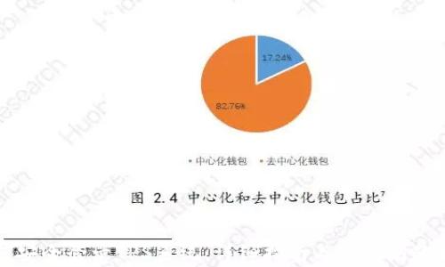 
如何安全登录TPS系统：详细指南与常见问题解答