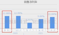 如何查询USDT钱包余额和交
