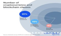 优质深入了解TP钱包DApp浏