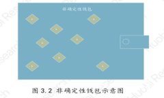以太坊钱包全面解析：如