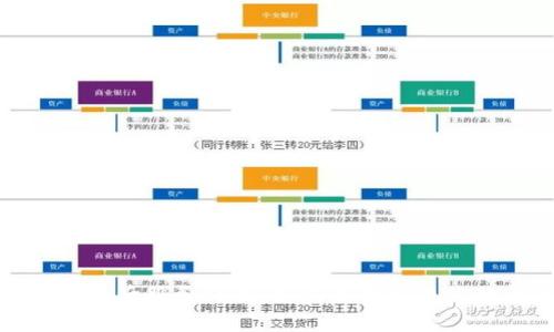 TP官网售后服务详解：如何高效解决您的问题