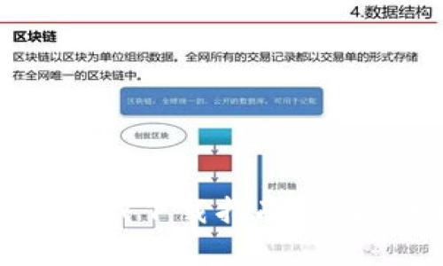 TapTap官网正版游戏下载指南：安全、便捷的手游选择