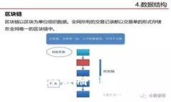 TP交易所交易指南：从注册