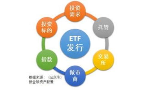 

如何下载TP钱包教程二维码图片的详细指南