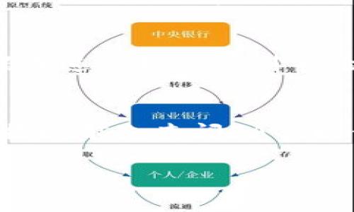 优质
\TP钱包官网下载安卓版：全方位指南与实用技巧/\

相关关键词：
\guanjianciTP钱包, 钱包下载, 安卓版钱包, 数字货币钱包/\guanjianci

介绍TP钱包
TP钱包是一款广受欢迎的数字货币钱包，特别适合那些对加密货币投资感兴趣的用户。在TP钱包中，用户可以方便地管理多种类型的数字资产，进行安全的交易和存储。此外，TP钱包还提供了丰富的功能，包括交易市场的实时监控、资产管理工具以及去中心化金融（DeFi）应用的支持。无论你是新手还是资深投资者，TP钱包都能够满足你的需求。

TP钱包安卓版的下载方法
下载TP钱包安卓版非常简单，你可以通过官方网站或者应用商店进行下载。首先，你需要确保你的设备系统兼容TP钱包，通常，TP钱包官网会提供最新版本的下载链接，确保用户下载到的是安全且功能完整的APP。步骤如下：
1. 访问TP钱包的官方网站或应用分发平台（如Google Play）。
2. 在下载页面，找到安卓版的下载链接，点击下载。
3. 完成下载后，点击安装，按照提示安装应用程序。
4. 安装完成后，你可以在手机的应用列表中找到TP钱包，点击打开，进行设置和使用。

TP钱包的主要功能
TP钱包作为数字资产管理工具，具备多种强大的功能。以下是TP钱包的一些主要功能：
1. 数字资产管理：TP钱包支持多种加密货币和代币，用户可以轻松管理他们的数字资产。
2. 安全交易：TP钱包采用高强度的加密技术，保障用户的资产安全，减少攻击风险。
3. 杠杆交易与借贷：用户可以通过TP钱包进行杠杆交易、借贷和其他金融操作，获取更多收益。
4. 参与去中心化金融（DeFi）：用户可以通过TP钱包直接接入各种DeFi应用，增加资产利用效率。

TP钱包的安全性
TP钱包非常注重用户资产的安全性，它采用多重加密技术来保护用户的信息和资产。用户在使用TP钱包时，建议开启双重身份验证，以提高账户的安全级别。此外，用户也应定期备份自己的钱包信息，以防止由于设备丢失或其他意外情况导致的资产损失。TP钱包定期更新安全协议，用户也应保持软件的最新版本，确保享受最佳的安全保护。

TP钱包的用户体验
TP钱包在用户体验上做得相当不错，界面简洁、易于操作，适合不同层次的用户。新用户可以通过简单的引导快速了解如何使用各项功能，而经验丰富的用户也能够快速找到所需的操作。TP钱包的性能稳定，交易过程流畅，用户可以在任何时候轻松进行交易而不会遇到卡顿或延迟的问题。

常见问题解答

问题1：TP钱包安全吗？
TP钱包的安全性问题一直是用户关注的重点。TP钱包采用了先进的加密技术，包括私钥的本地存储和多重身份验证机制，大大增强了用户资产的安全性。尽管如此，用户仍需时刻保持警惕，定期更新软件版本，并妥善保管自己的恢复助记词。

问题2：如何恢复TP钱包？
如果你在使用TP钱包时遇到问题，或者换新设备，需要恢复钱包，可以使用你的助记词进行恢复。开启TP钱包应用后，选择“恢复钱包”，根据提示输入你之前保存的助记词，系统将自动恢复相关资产。请记住，助记词是你的唯一恢复方式，务必妥善保管。

问题3：TP钱包支持哪些币种？
TP钱包支持主流的多种加密货币，包括比特币、以太坊、波场等以及多种ERC20、BEP20、TRC20代币。用户可以在钱包中轻松管理和交换这些资产，满足不同投资需求。此外，TP钱包也会定期更新支持的币种列表，用户可以留意官方公告获取最新信息。

问题4：使用TP钱包需要支付费用吗？
TP钱包的下载和基础功能使用是免费的，用户可以随时下载并创建钱包。然而，在进行交易时，用户需要支付一定的网络费用，这取决于所选的区块链网络和当前的网络拥堵情况。这部分费用是由每个交易的矿工收取，以确保交易得到验证和记录。

问题5：如何进行TP钱包的转账操作？
进行TP钱包的转账操作非常简单。在应用中选择要转账的币种，输入接收方的钱包地址和转账金额，确认信息无误后点击“发送”即可。系统会提示你输入交易密码或进行指纹识别等验证，确认后交易将被处理。请注意，在输入接收方地址时一定要小心，以防发送错误。

问题6：TP钱包有没有客服支持？
TP钱包提供了多种方式的客户支持服务，包括官方论坛、社交媒体平台以及邮件支持。如果用户在使用过程中遇到问题，可以通过这些渠道进行咨询。建议用户在提问前先查阅FAQ，以便找到解决方案。

通过以上六个问题的详细回答，我们希望帮助用户更好地理解和使用TP钱包，确保其数字资产的安全和管理的便捷。