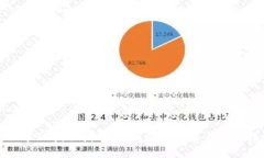 高版本TP指令指南：全面提