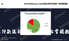 以太坊钱包付款流程详解