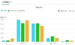 TP钱包与数字货币交易所的