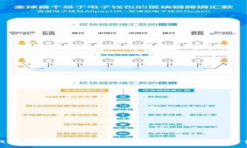 TP钱包使用指南：如何安全高效地管理您的数字资产