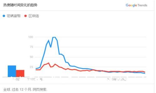 全面解析区块链钱包开发方案的最佳实践与策略