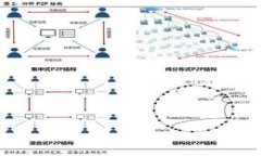 TPT怎么买？全面解析TPT购