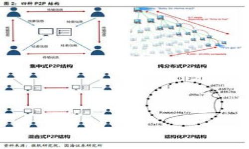 

TPT怎么买？全面解析TPT购买流程与注意事项