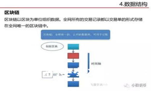 最佳云区块链钱包指南：安全存储与高效管理数字资产
