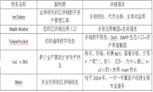 比特币钱包文件私钥的存放位置及安全指南