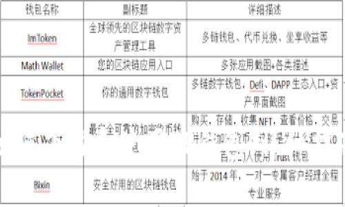 如何下载和使用TP钱包：详细指南
