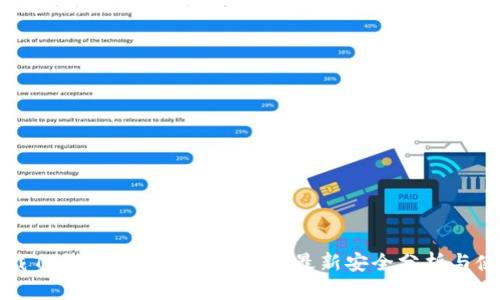 官方下载TP钱包安全吗？2023年最新安全分析与使用指南