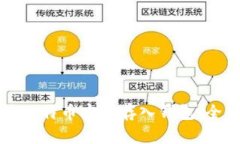 如何将比特币安全存入钱
