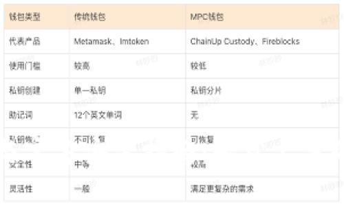 TPTP下载与官方安装指南：轻松上手的完整教程