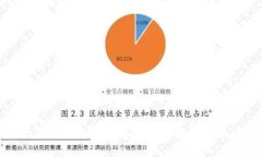 如何更改TP钱包交易密码：