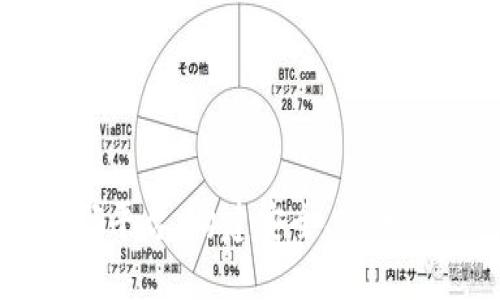 区块链钱包源码平台：构建安全、高效的钱包解决方案
