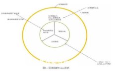 Java区块链钱包支付的全面