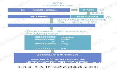 最佳区块链钱包app设计风格：用户体验与安全性的完美结合