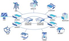 购宝钱包G币兑换USDT的详细