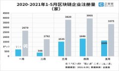 思考与关键词AK3以太坊钱