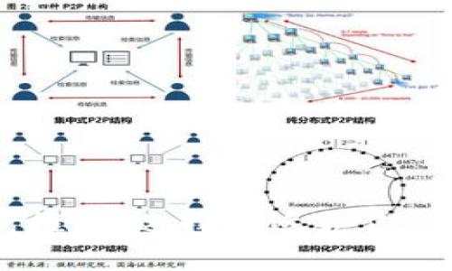 最佳USDT收款钱包推荐：选择最适合你的数字资产管理工具