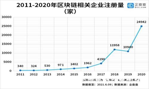 转币到以太坊钱包未到账的原因与解决方案