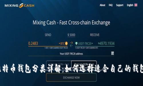 比特币钱包分类详解：如何选择适合自己的钱包？