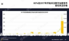 区块链热钱包应用：安全