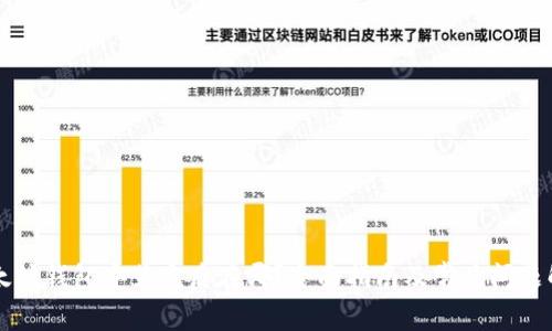 以太坊钱包安装完后在哪？全面指南及常见问题解答