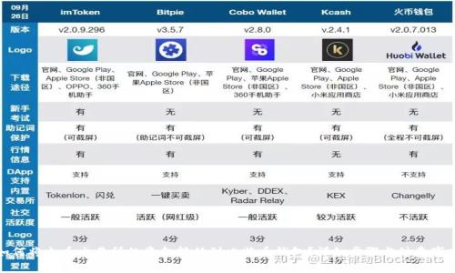 如何将火币交易所的资金转移到比特币钱包？详细步骤与注意事项