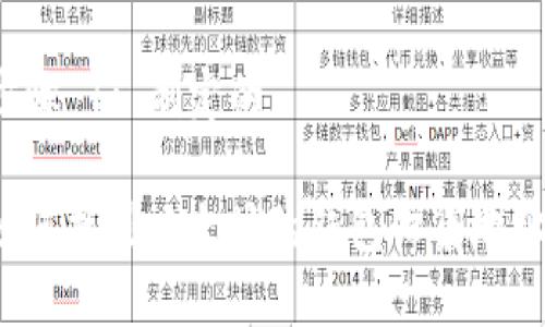 步骤 1: 制定的

如何找到以太坊的钱包归集地址？