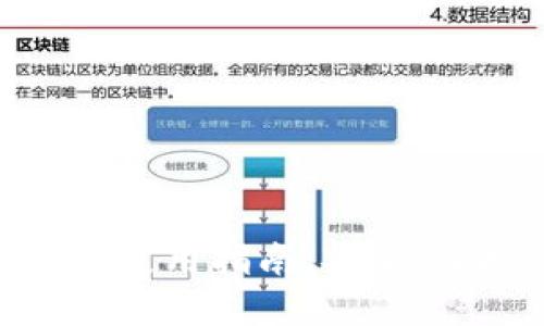 imToken以太坊手机钱包使用指南：安全、便捷的数字资产管理利器