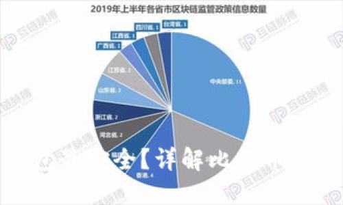哪种比特币钱包最安全？详解比特币钱包安全性比较