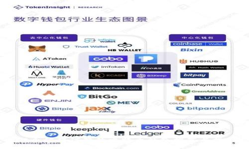 50个值得信赖的比特币钱包推荐与指南