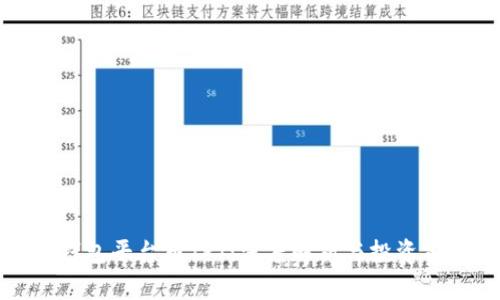 TP钱包平台币TPT：深度解析与投资前景