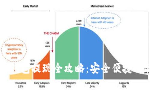 以太坊tp钱包提现全攻略：安全便捷的操作指南