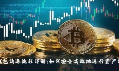 TP钱包清退流程详解：如何