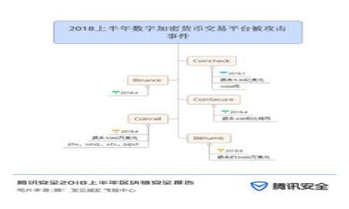 
深入了解TPT币交易：如何参与和投资策略