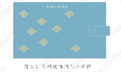   TP平台官方网站：全面解析及使用指南