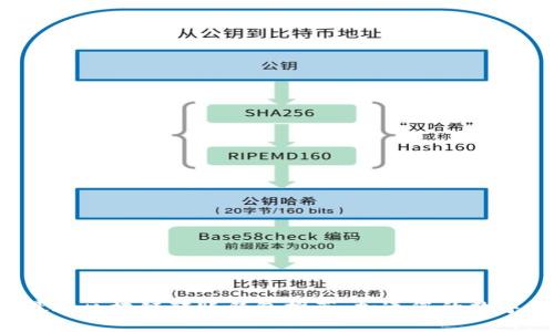 2023年最速区块链转账钱包推荐：加速您的数字资产交易