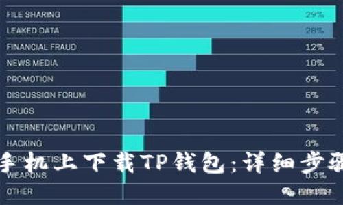 如何在苹果手机上下载TP钱包：详细步骤与操作指南